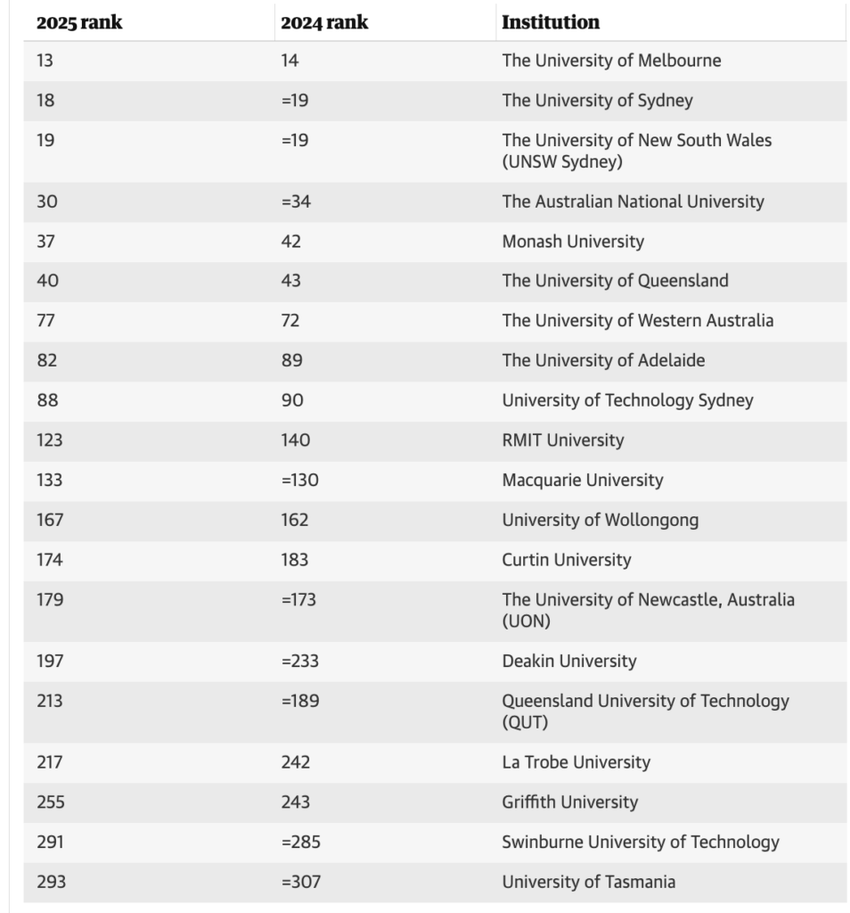 Screenshot 2024 06 05 at 9.13.52 AM 30